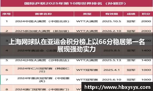 米兰体育